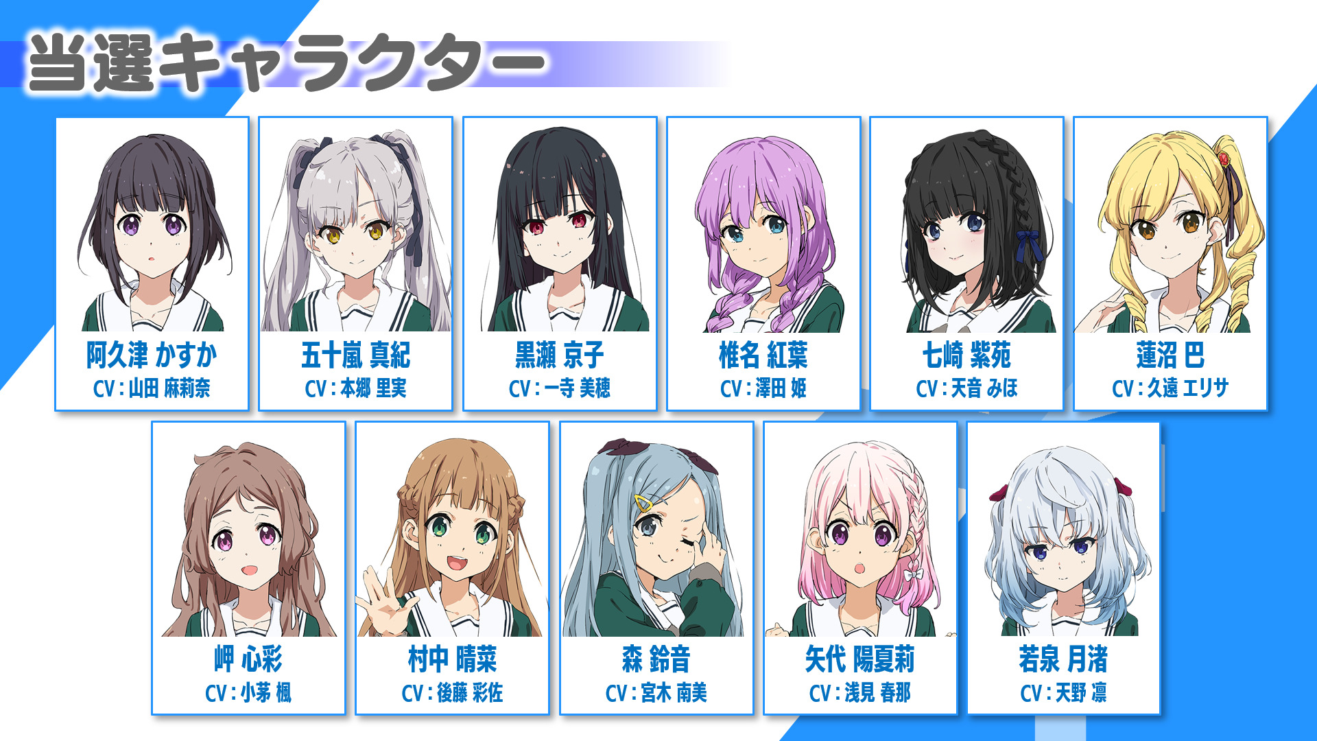 22/7 音楽の時間（ナナオン）二人三脚プロジェクト