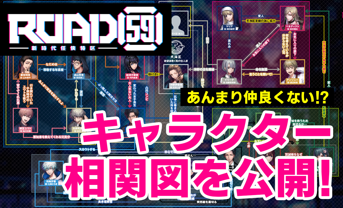 ROAD59キャラクター相関図