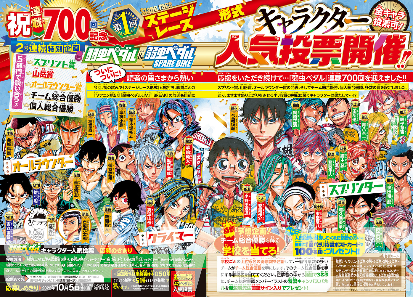 「弱虫ペダル」キャラクター人気投票