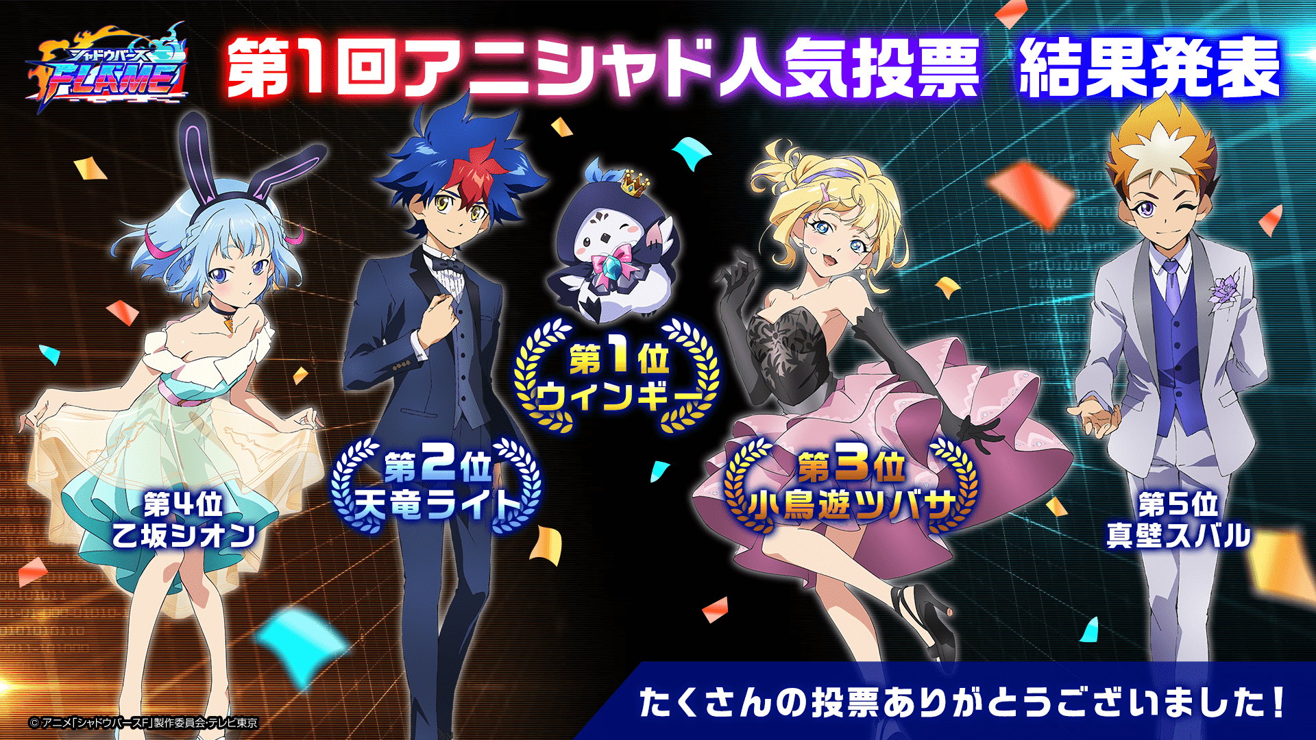 アニメ「シャドウバースＦ」第1回キャラクター人気投票ランキング結果