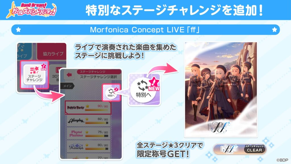 Morfonica Concept LIVE「ff」ガルパ特別ステージチャレンジ