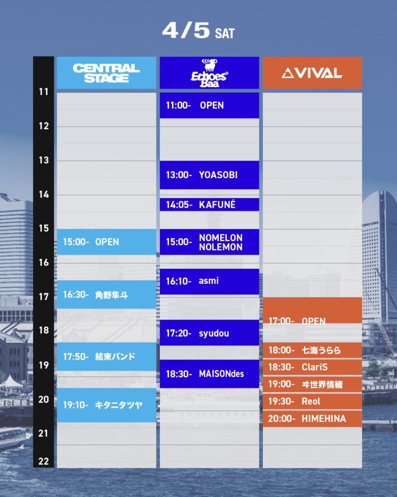 『CENTRAL』タイムテーブル：2025年4月5日