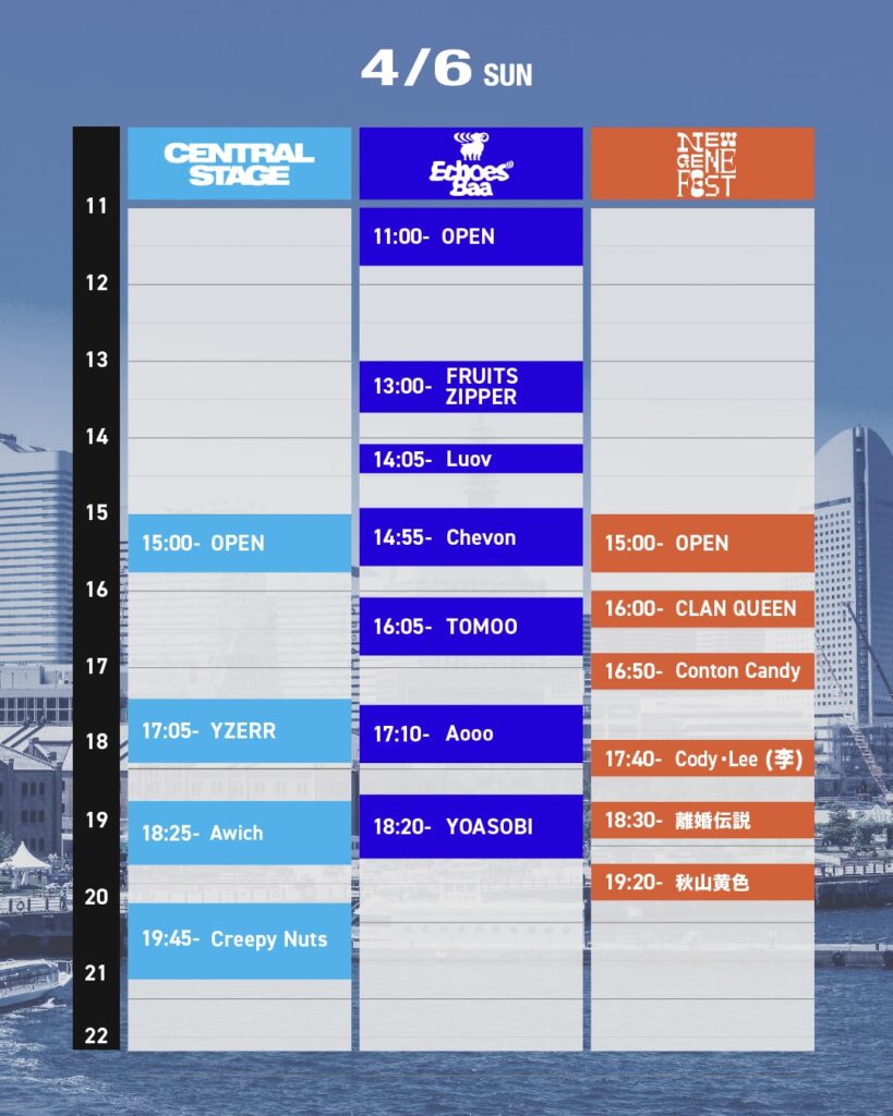 『CENTRAL』タイムテーブル：2025年4月6日