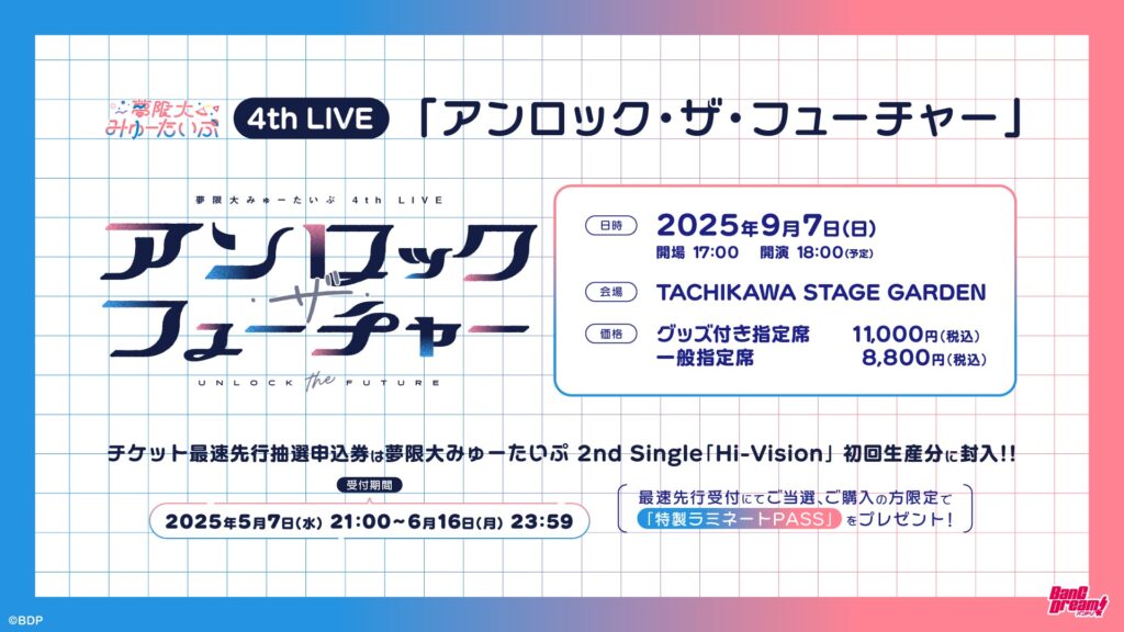 夢限大みゅーたいぷ4th LIVE「アンロック・ザ・フューチャー」